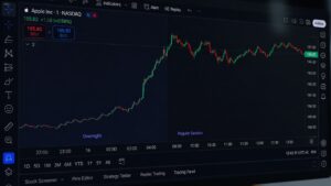 Gráfico overnight en TradingView con datos de acciones estadounidenses