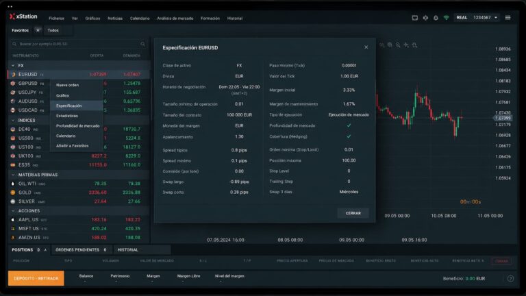 Tabla de instrumentos en xStation para revisar horarios mínimos y spreads