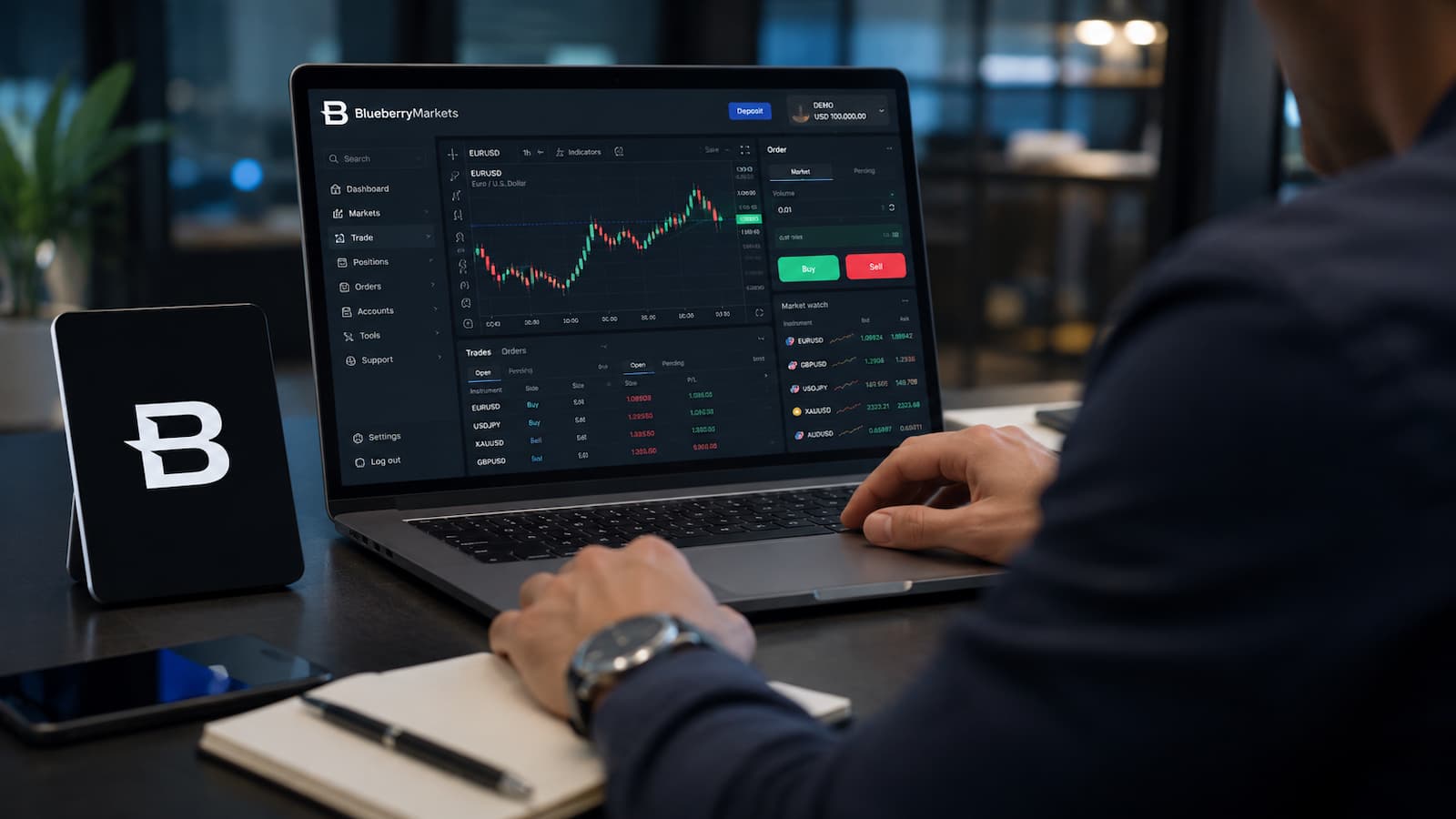 Cuenta demo Blueberry Markets en plataforma de trading