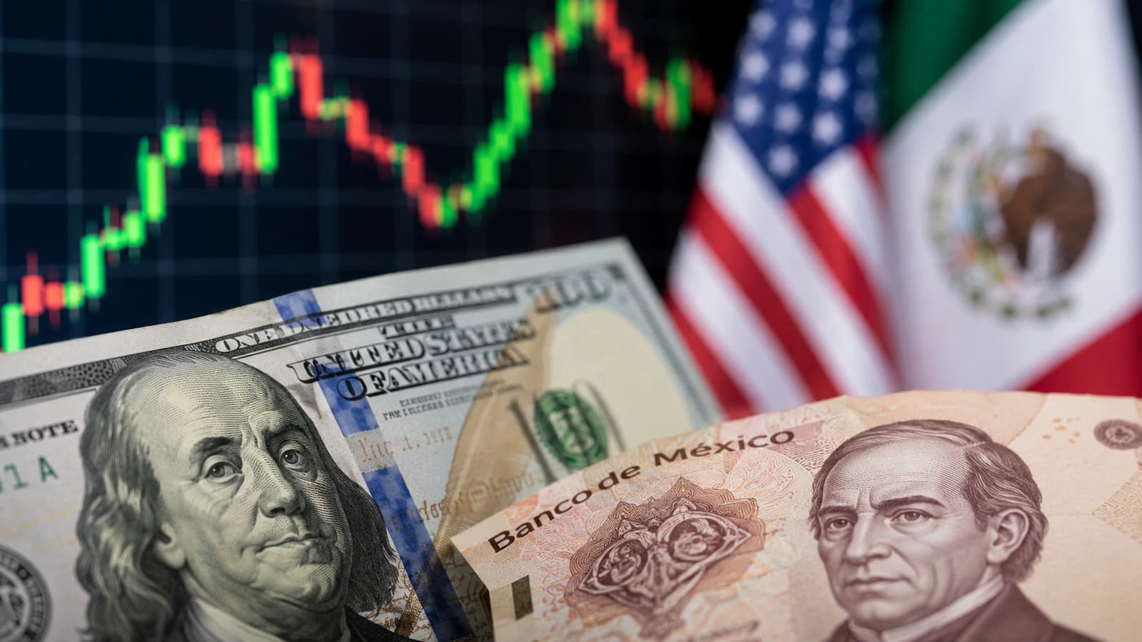 El USD MXN espera las ventas minoristas de EE. UU. tras empleo débil e inflación más suave.