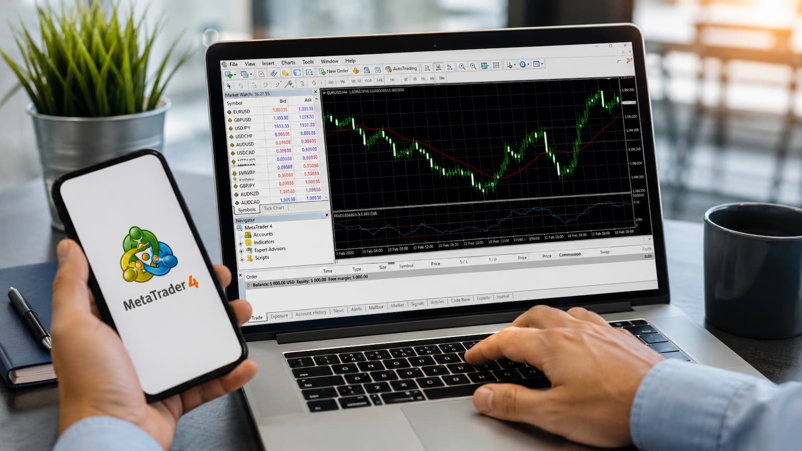 Mejores brokers que usan MetaTrader 4