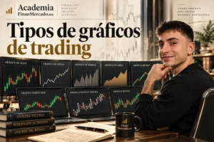 Tipos de gráficos de trading