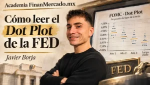 Cómo leer el Dot Plot de la FED