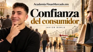 Confianza del consumidor