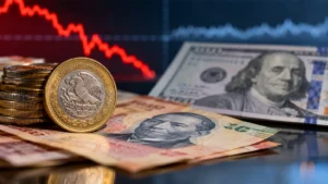 El peso mexicano cayó 1.32% mientras el DXY se mantuvo casi plano.