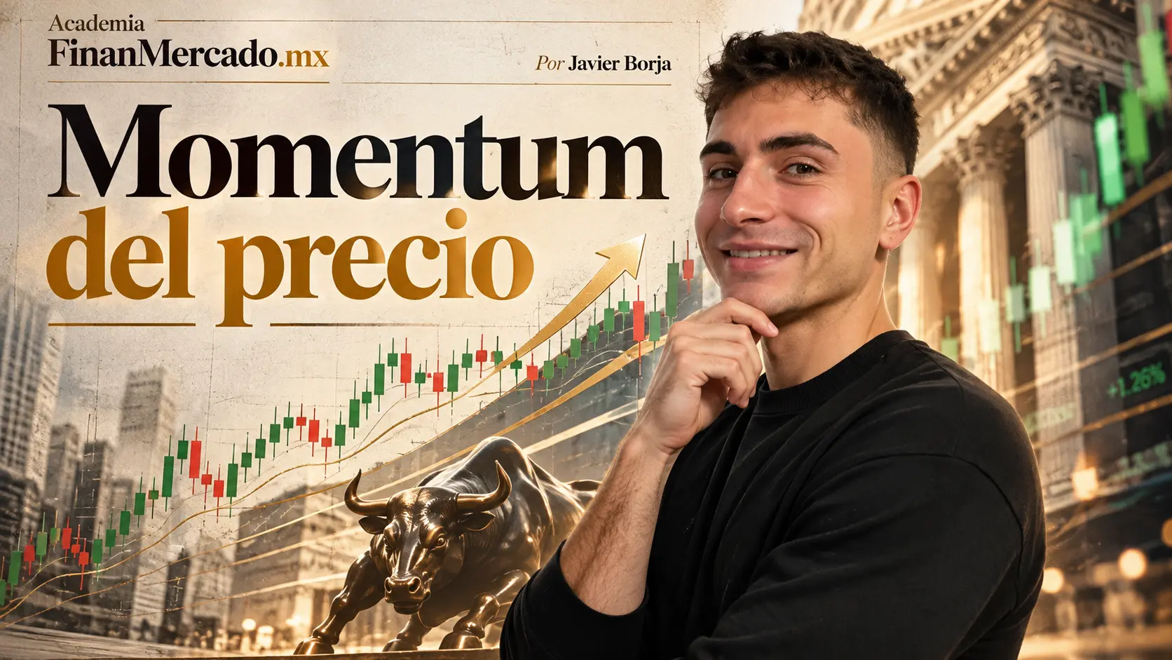 Momentum del precio